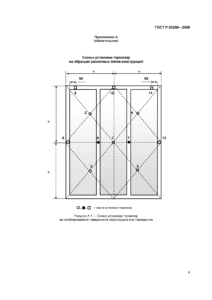 Противопожарный витраж по ГОСТ Р 53308-2009 / серия FRM7316